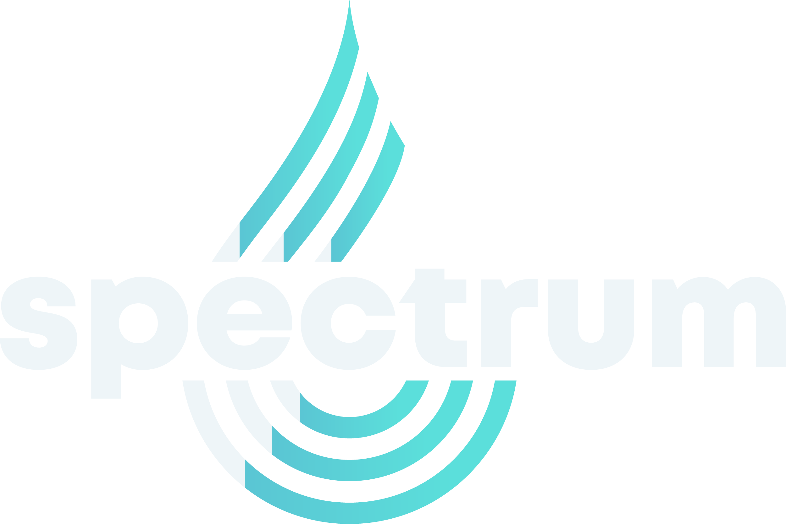 Spectrum Water